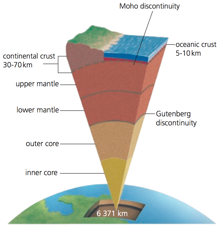 Blink Activity BlinkLearning