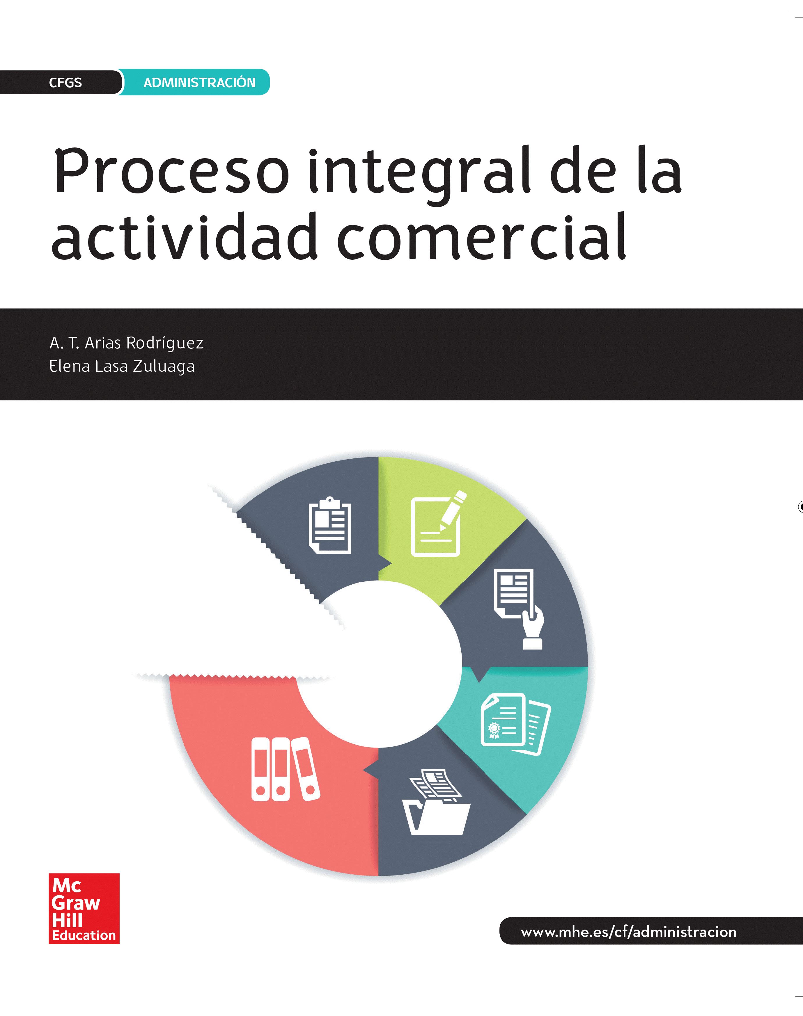 INTERACTIVEBOOK - Proceso Integral de la actividad comercial