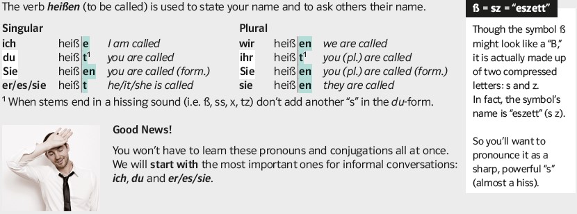 Past tense essay picture