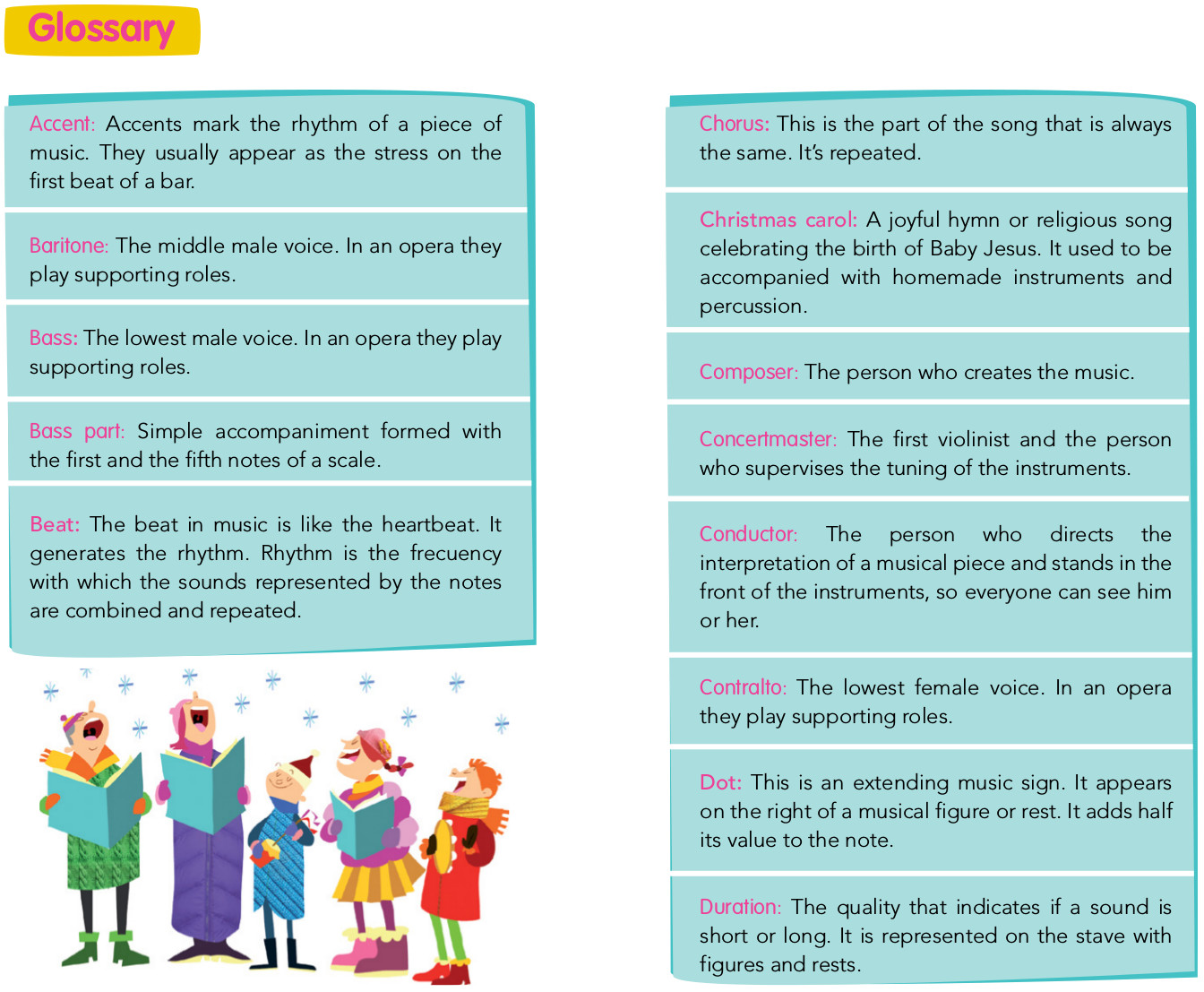 Blink Activity | BlinkLearning