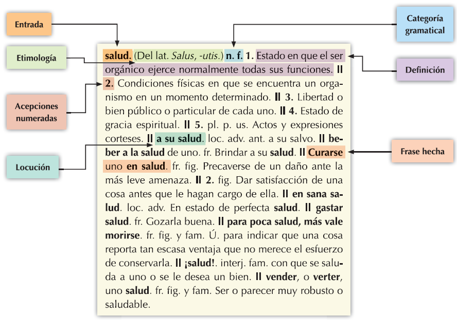 Blink Activity | BlinkLearning