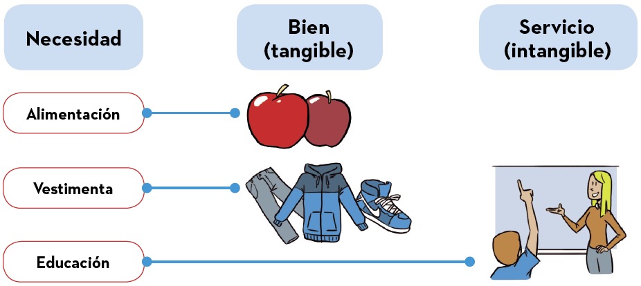 Blink Activity | BlinkLearning