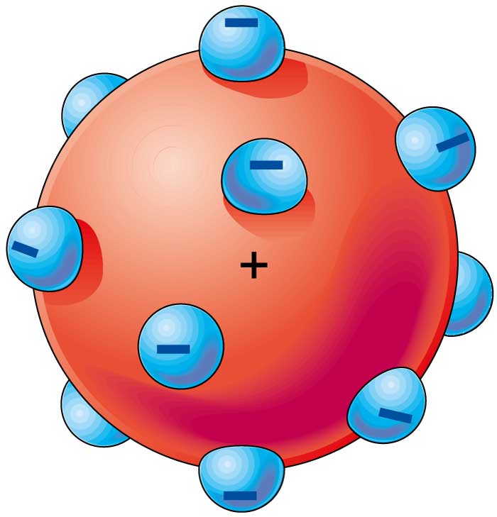 Blink Activity Blinklearning