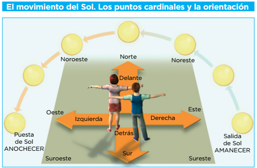 Imagen relacionada