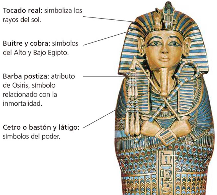 EGIPTOLOGIA CORONA DEL FARAON