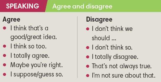 Using Agree And Angry Example Blink Activity | BlinkLearning