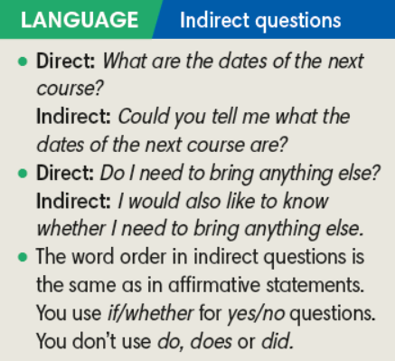 Blink Activity | BlinkLearning