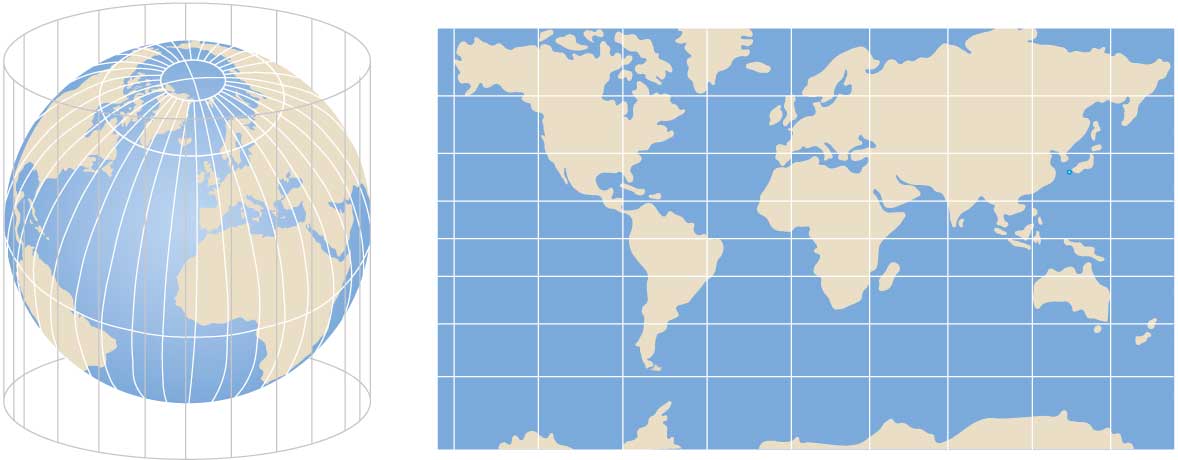 Resultat d'imatges de las formas de representacion de la tierra