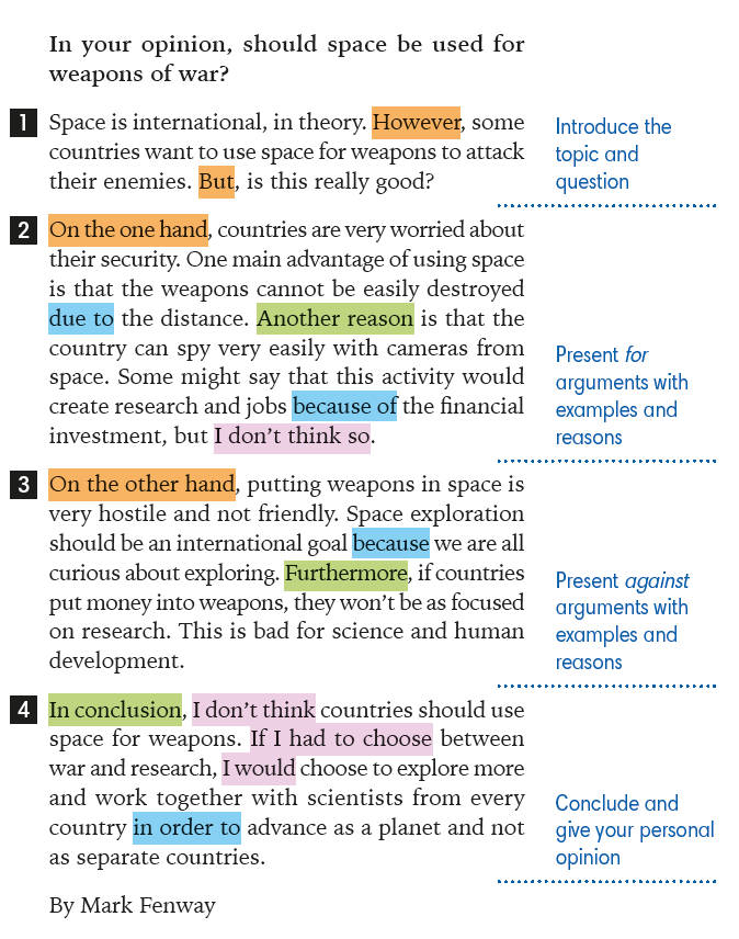 Blink Activity | BlinkLearning