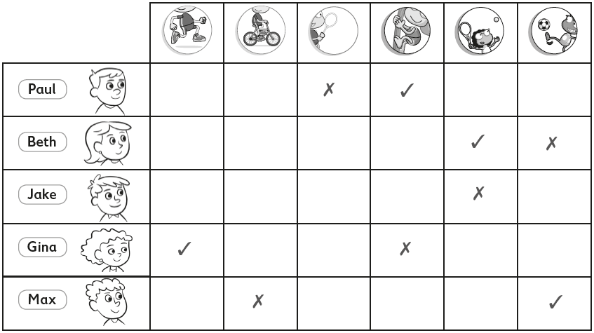 Blink Activity | BlinkLearning