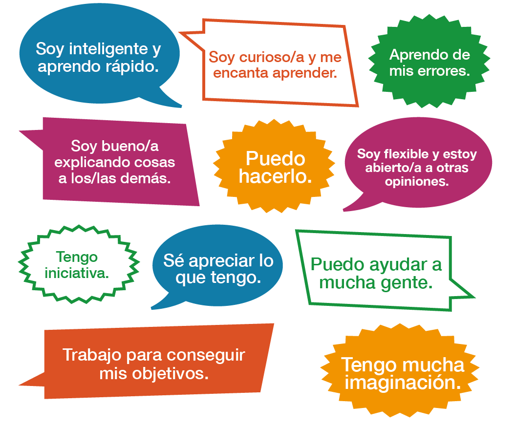 Image with 11 cartoon bubbles: Soy inteligente y aprendo rápido. Soy curioso/a y me encanta aprender. Aprendo de mis errores. Soy bueno/a explicando cosas a los/las demás. Puedo hacerlo. Soy flexible y estoy abierto/a a otras opiniones. Tengo iniciativa. Sé apreciar lo que tengo. Puedo ayudar a mucha gente. Trabajo para conseguir mis objetivos. Tengo mucha imaginación.  