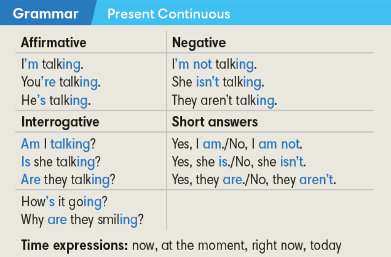 Blink Activity | BlinkLearning