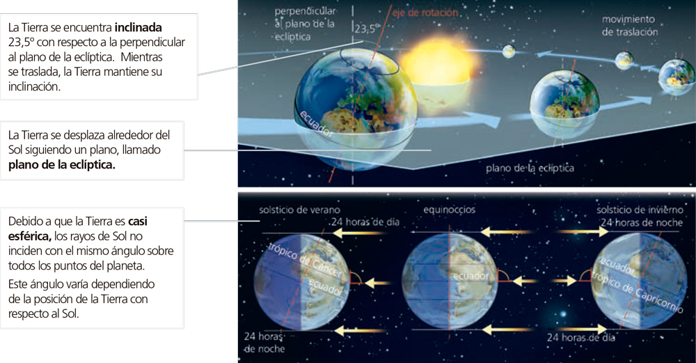 Blink Activity BlinkLearning