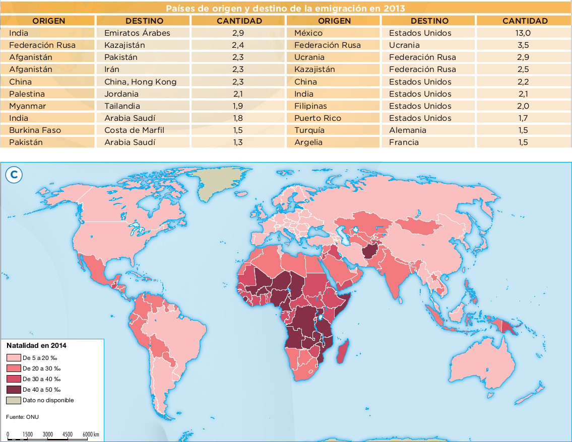 Datos curiosos de Guinea Ecuatorial 🇬🇶 1 * Único país africano  hispanohablante: Es el único país soberano de África donde el español es  idioma oficial. 2 * Capital insular: Su capital, Malabo,, image size:1135x878