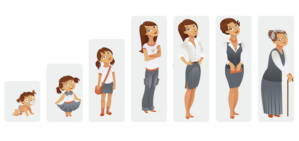 Images of the same woman at different ages: baby, toddler, kid, teenager, young woman, middle-aged woman, and elderly woman.