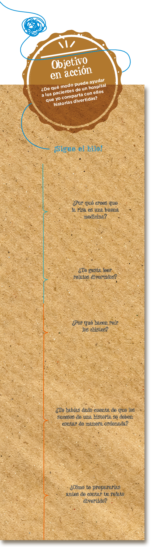 Blink Activity | BlinkLearning, image size:585x1920