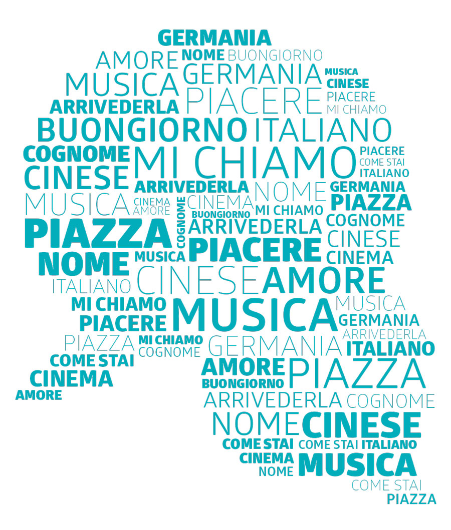 Word cloud containing the following words: <it>Germania, piacere, buongiorno, italiano, cinema, amore, arrivederla, cognome, cinese, musica, piazza, nome, mi chiamo, come stai</it>
