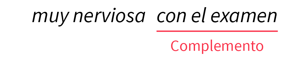 Blink Activity | BlinkLearning