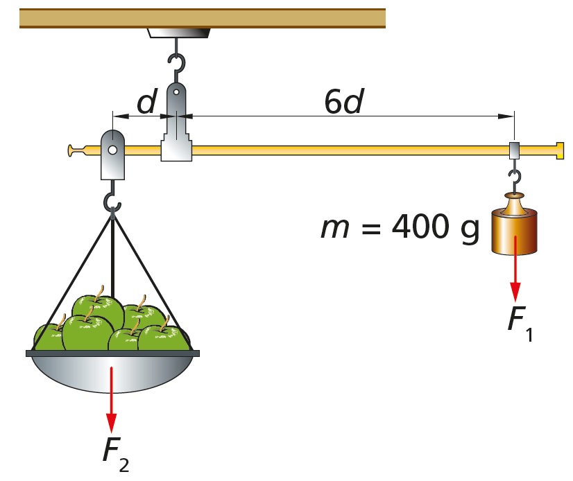Blink Activity BlinkLearning