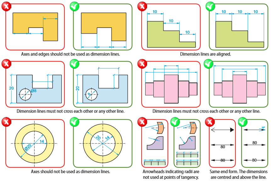 Blink Activity | BlinkLearning