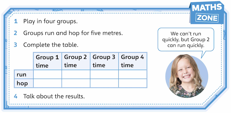 Blink Activity | BlinkLearning