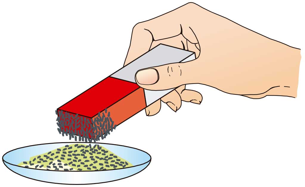 Blink Activity BlinkLearning