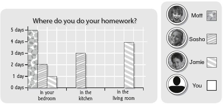 Blink Activity | BlinkLearning