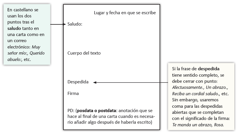 Blink Activity  BlinkLearning