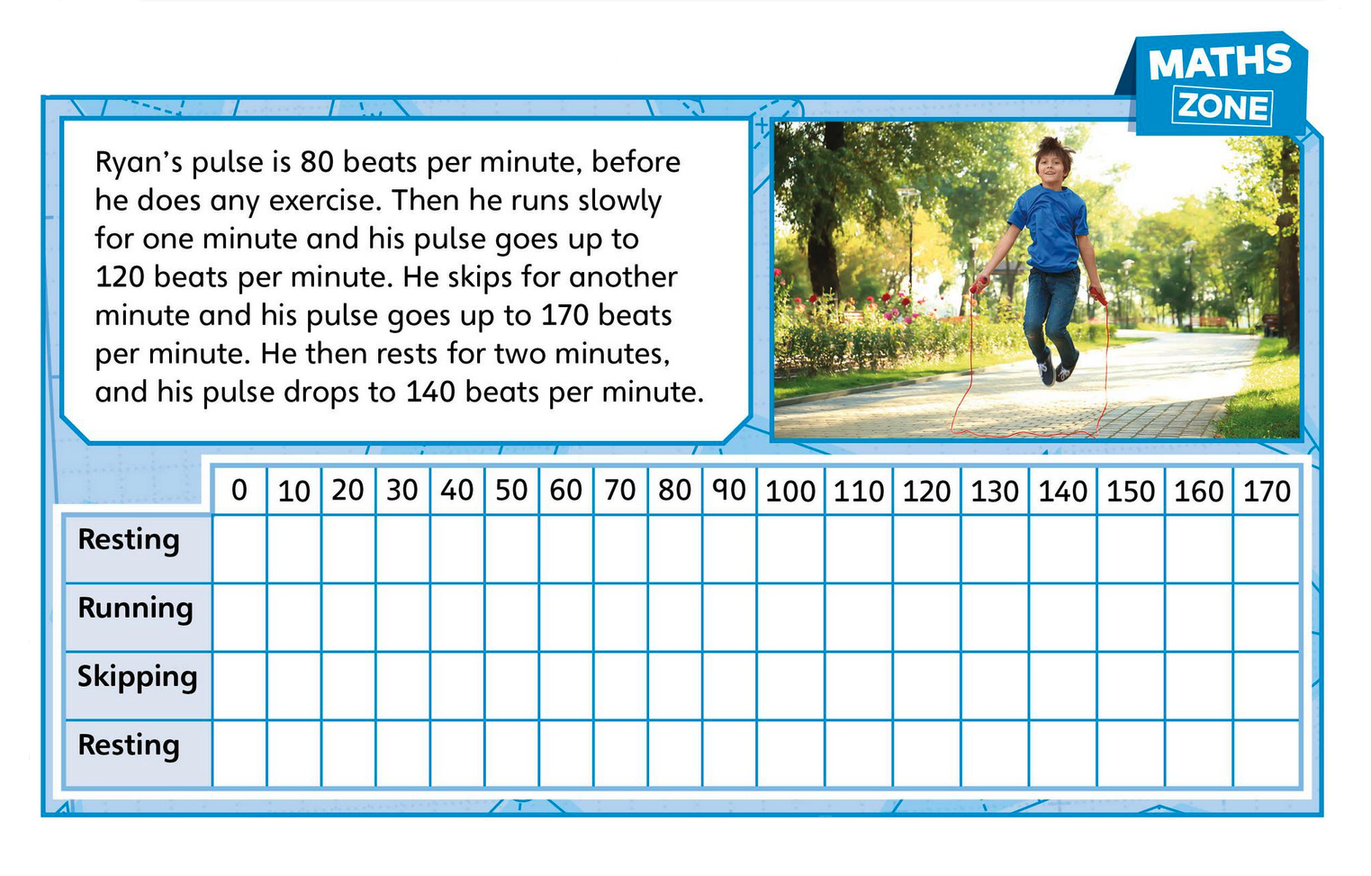 Blink Activity | BlinkLearning