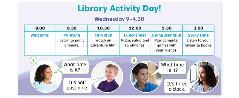 Blink Activity | BlinkLearning