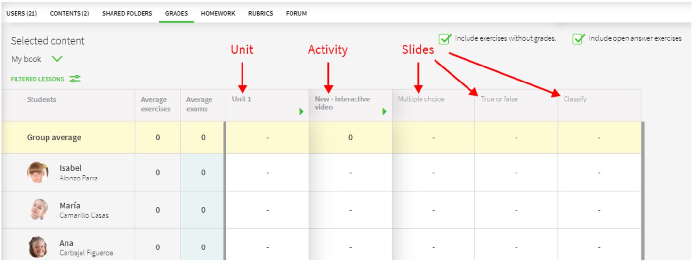 Blink Activity | BlinkLearning
