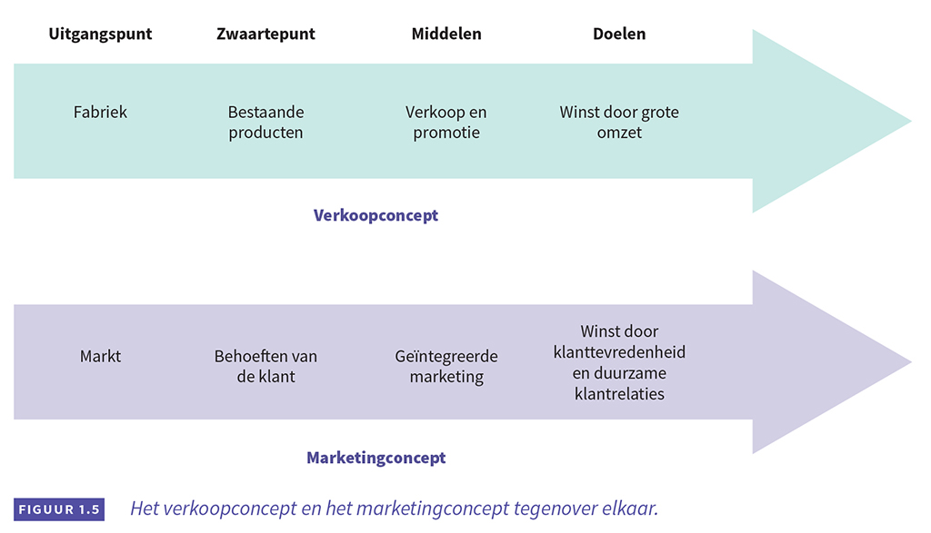 Blink Activity | BlinkLearning