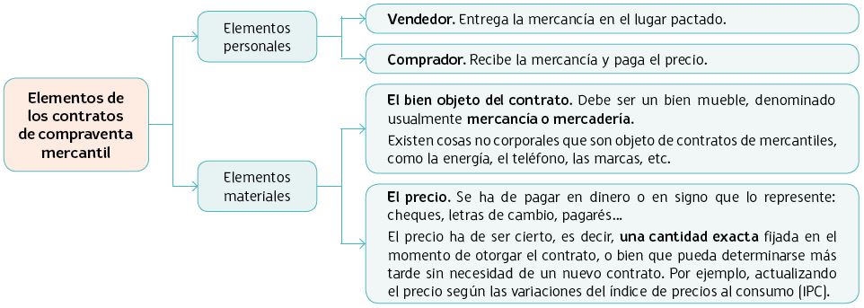Blink | BlinkLearning