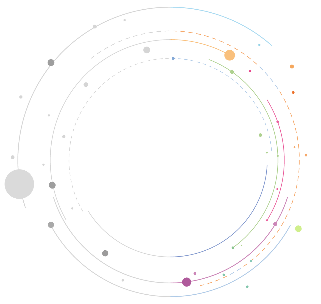 Circulos blanco y negro