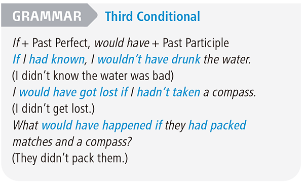 Blink Activity | BlinkLearning