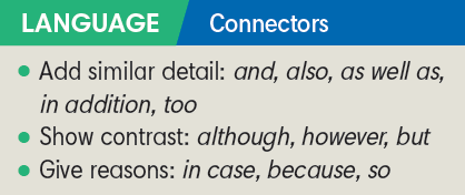 Blink Activity | BlinkLearning